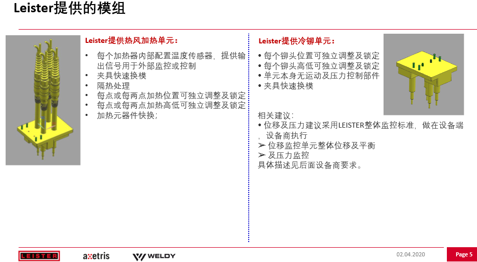 面向工艺的模块化产品设计.png